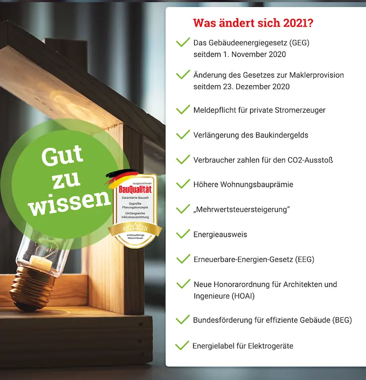 Das ändert sich 2021 für Bauherren. Das ändert sich 2021 für Bauherren.