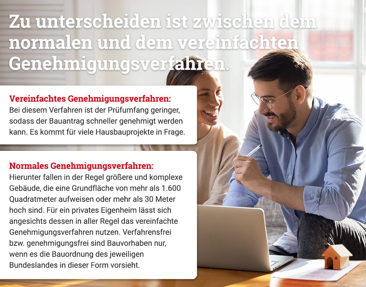 Unterschiede-Genehmigungsverfahren-Baugenehmigung-Bauantrag-Town-Country-Haus Unterschiede Genehmigungsverfahren und Baugenehmigung